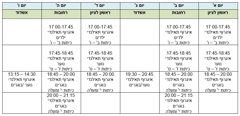 מערכת שעות איגרוף תאילנדי רועי הייזלר